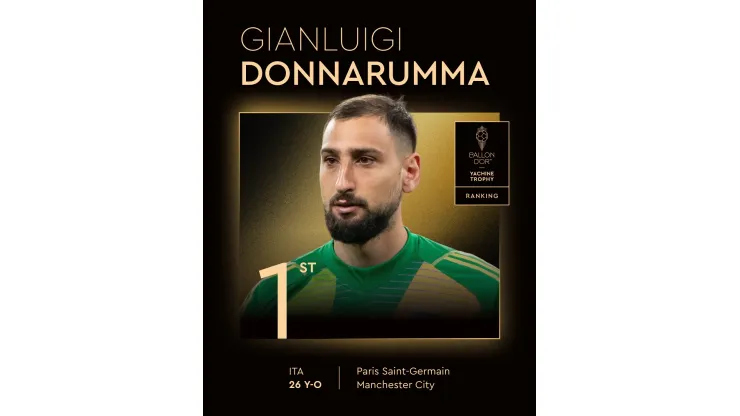 Foto/Reprodução: Ballon D'or