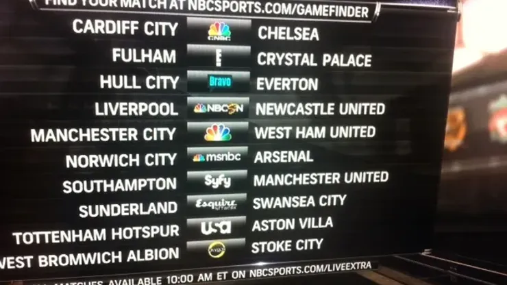 Schedule for Championship Sunday
