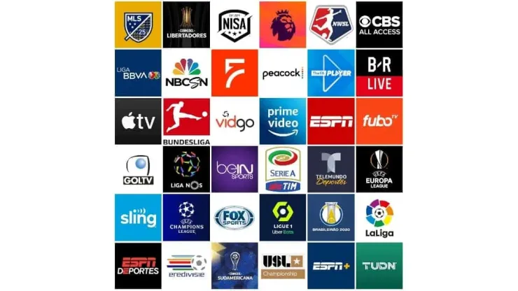 Most popular soccer leagues on US television, ranked - World