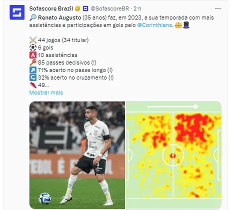 Renato Augusto abre o jogo sobre futuro no Corinthians: “Não quero ser um  peso”