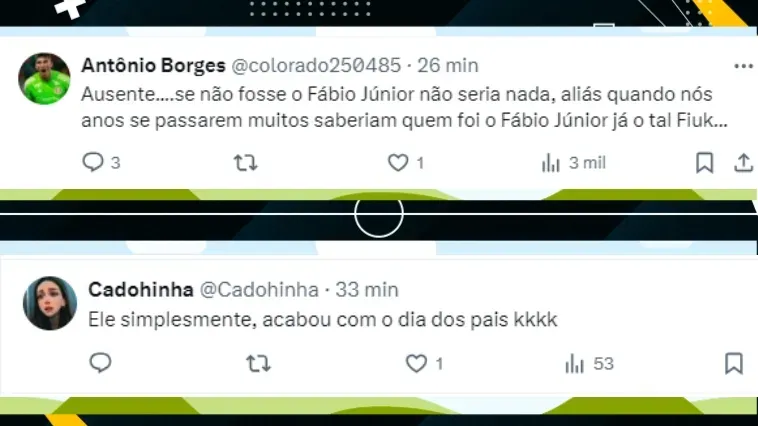 Internautas comentam sobre treta entre Fiuk e Fábio Jr – Foto: Twitter