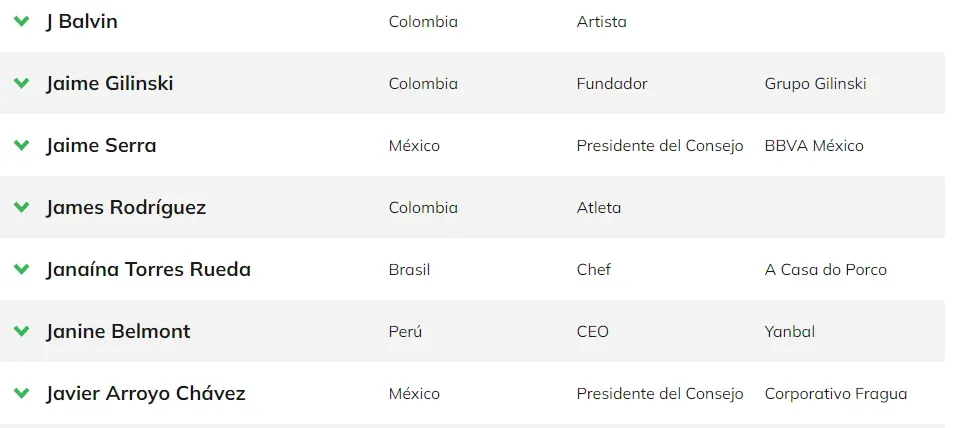 Los más influyentes por la letra “J”. Bloomberg Línea.