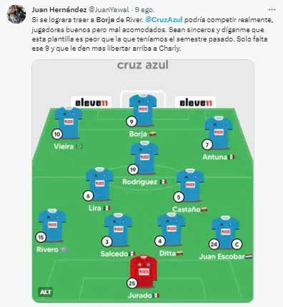 Algunos ya se animan a armar una alineación con Borja. (Twitter)