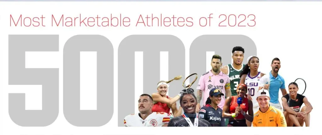 Los 50 deportistas más destacados según Sports Pro Media.