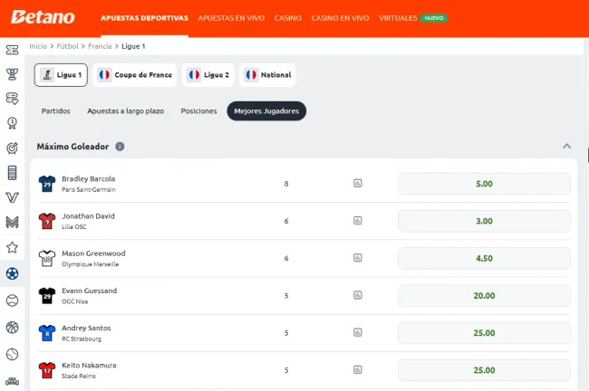 APOSTAR LIGUE 1