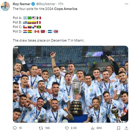 The pots for the Copa America 2024 draw