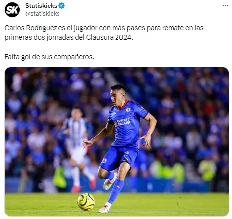 La positiva estadística de Charly Rodríguez. (@statiskicks)