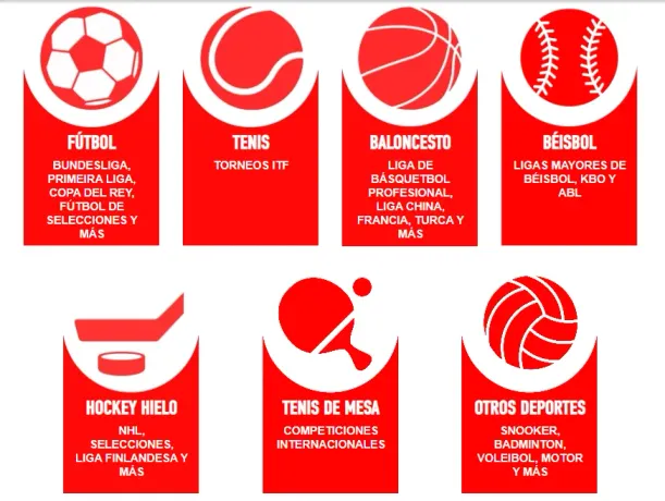 Deportes a los que se puede apostar en Sportium MX