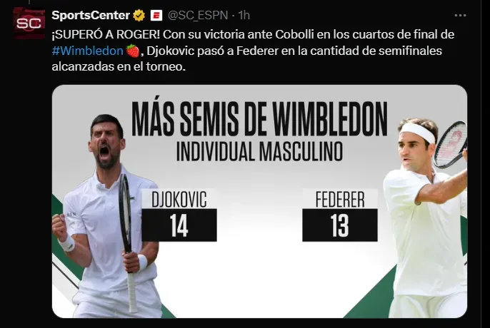 Fuente: SportsCenter