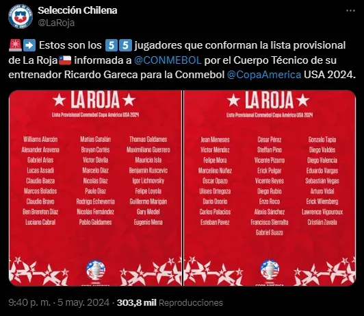 Los 55 preseleccionados por Gareca para la Copa América