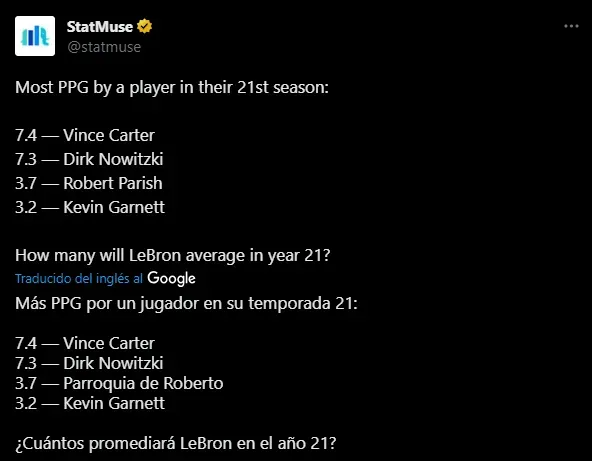 Mejor PPJ en una temporada 21 en la NBA (Foto: Twitter / @statmuse)