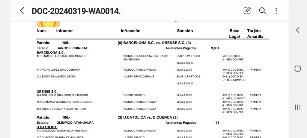 Así se detalló la sanción a los dos jugadores de Barcelona SC. (Foto: LigaPro)