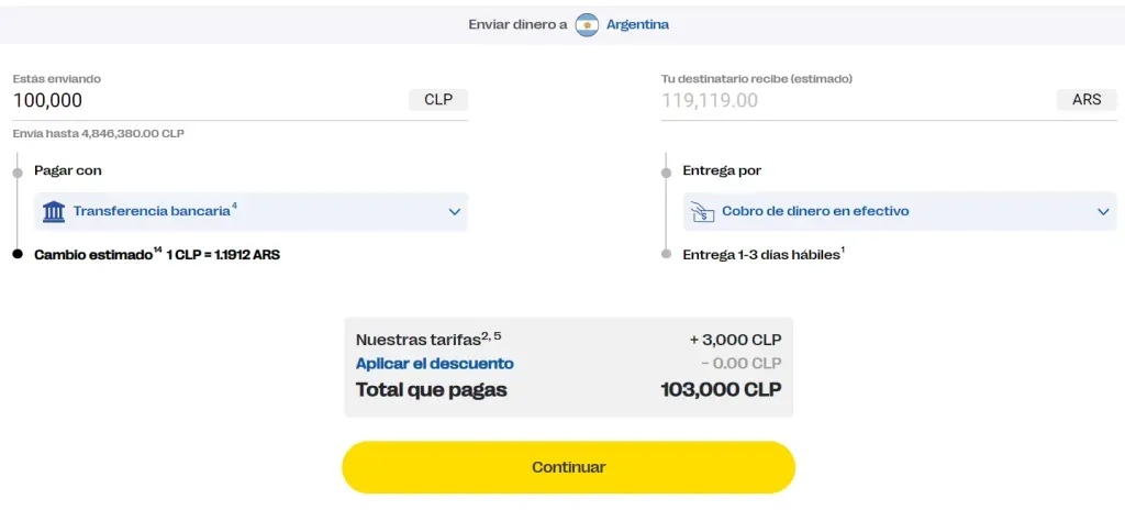 Si envías 100.000 pesos chileno recibirás 119.119 pesos argentinos por Western Union.
