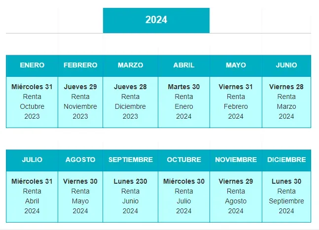Calendarización Sence 2024 – BTM