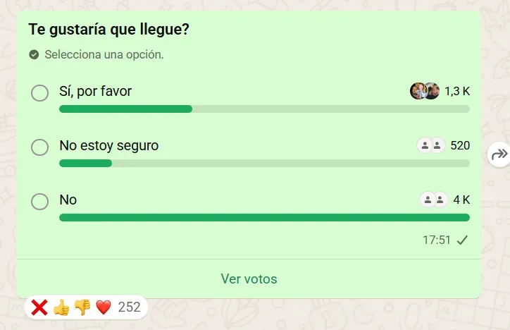 La encuesta de Bolavip.