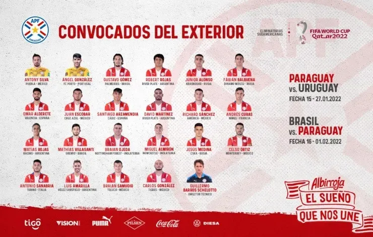 La convocatoria de Paraguay para las Eliminatorias Sudamericanas (Twitter @Albirroja)