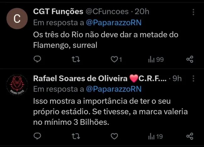 Repercussão via Twitter