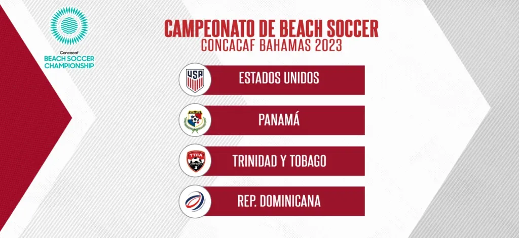 Así quedó el Grupo C del Campeonato de Concacaf.