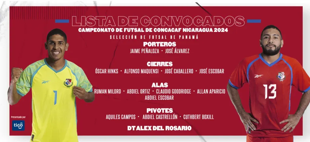 Lista de convocados de Panamá (Fepafut)