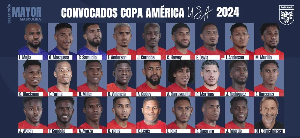 Convocados de Panamá para la Copa América (Foto: FPF)
