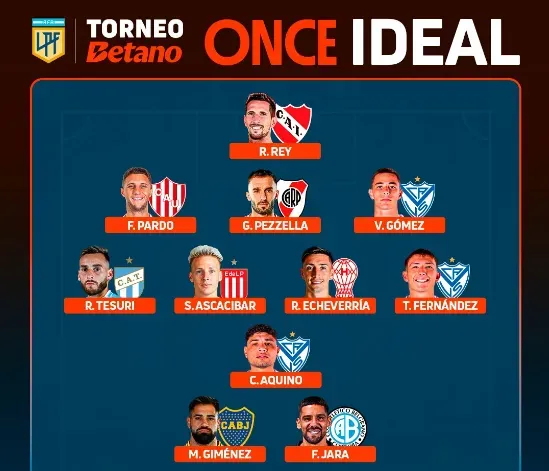 El 11 ideal de la LPF