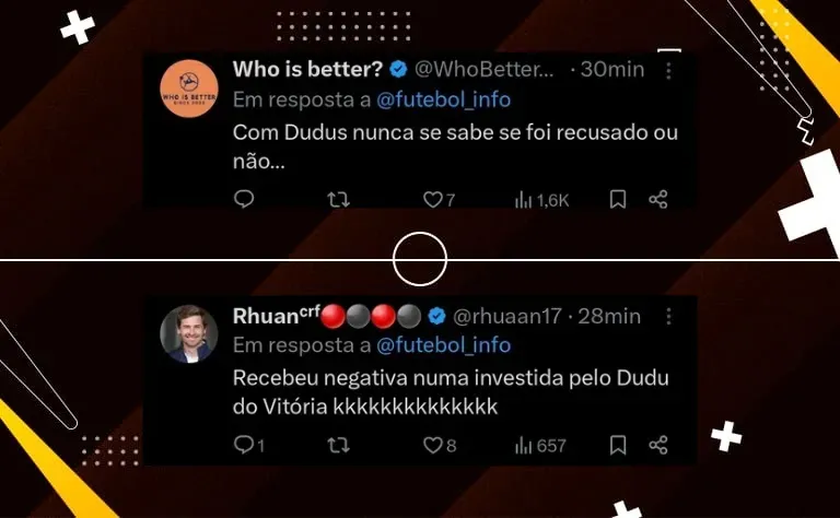 Repercussão via Twitter