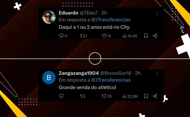 Repercussão via Twitter