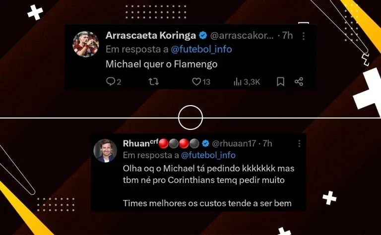 Repercussão via Twitter