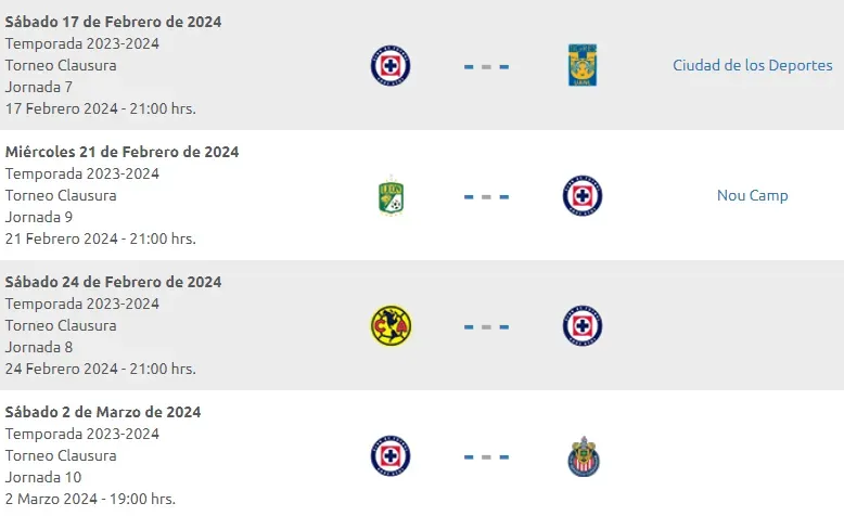 (Foto: Liga MX)