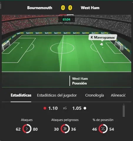 Captura realizada desde la web de bet365 el 16 de diciembre de 2024