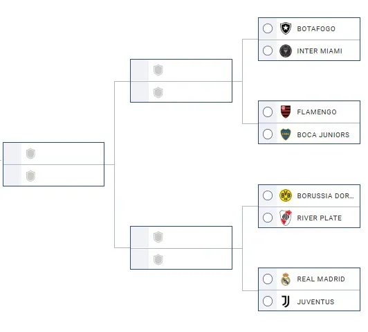Así podría ser el cuadro de Boca en el Mundial de Clubes.