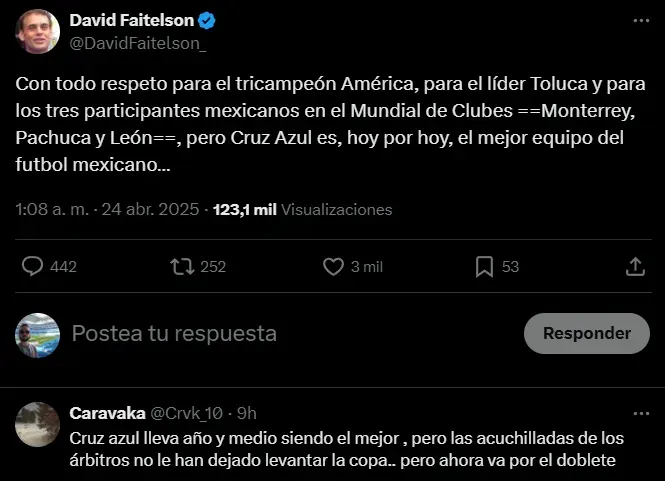 Faitelson puso a Cruz Azul como el mejor de la Lgia MX. (X: @DavidFaitelson_)