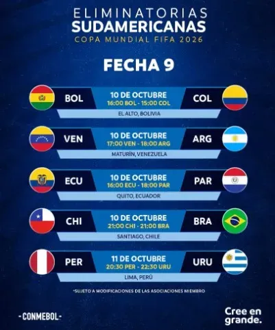 Foto: Conmebol.