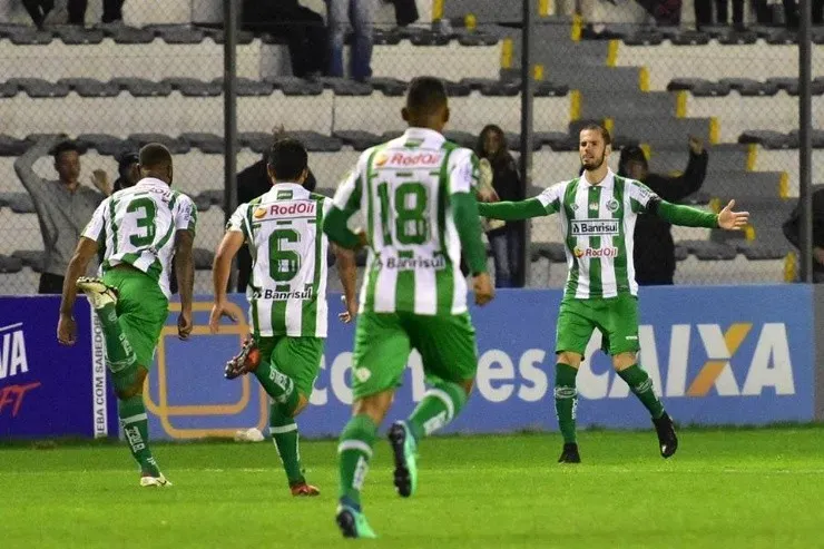 Jogadores do Juventude em 2020. (Foto: Getty Images)