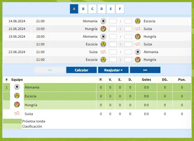 Se podrá simular los partidos de los seis grupos de la Eurocopa 2024 vía Livefutbol
