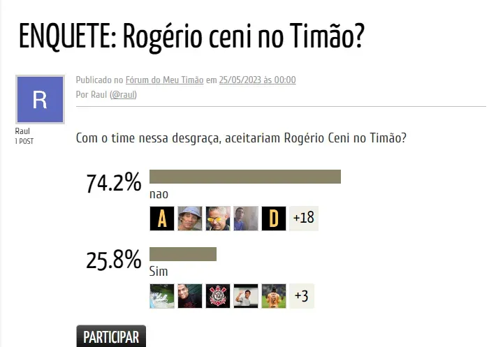 Torcida do Corinthians debate possível chegada de Rogério Ceni