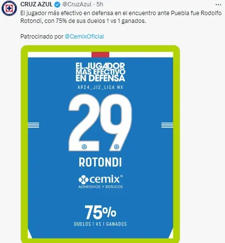 Rodo Rotondi, el mejor en defensa contra Puebla. (@CruzAzul)