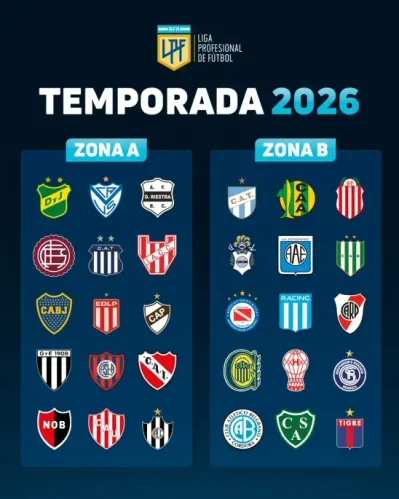 Las dos zonas para 2026.