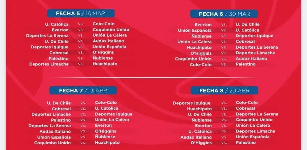 La programación de la polémica en la fecha 7 y 8 Colo Colo deberá jugar de visita y sin hinchas. Por lo que su centenario no lo podrá celebrar en cancha.