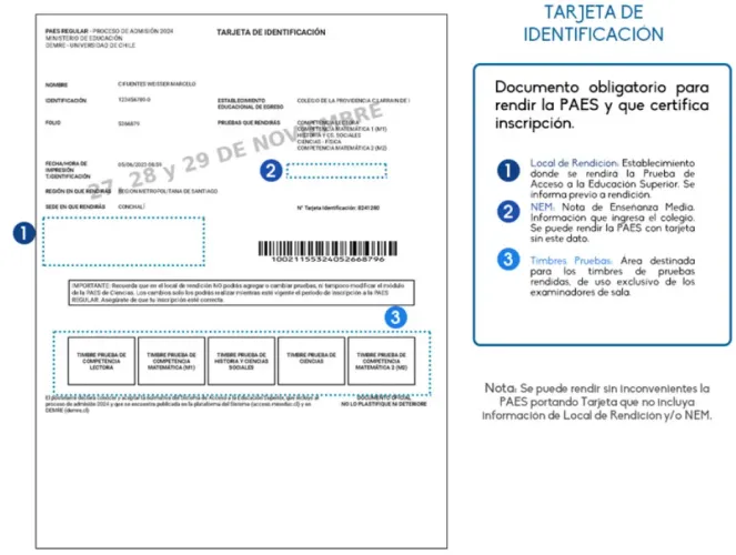 Así es cómo se ve la Tarjeta de Identificación. Es obligación llevarla impresa