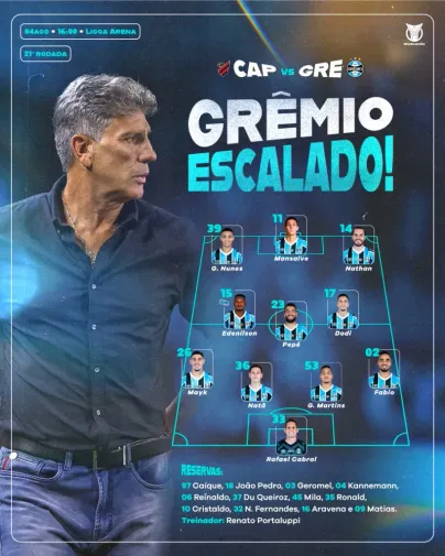 Foto: rede social X / Grêmio.