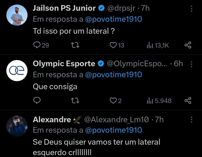 Repercussão via Twitter