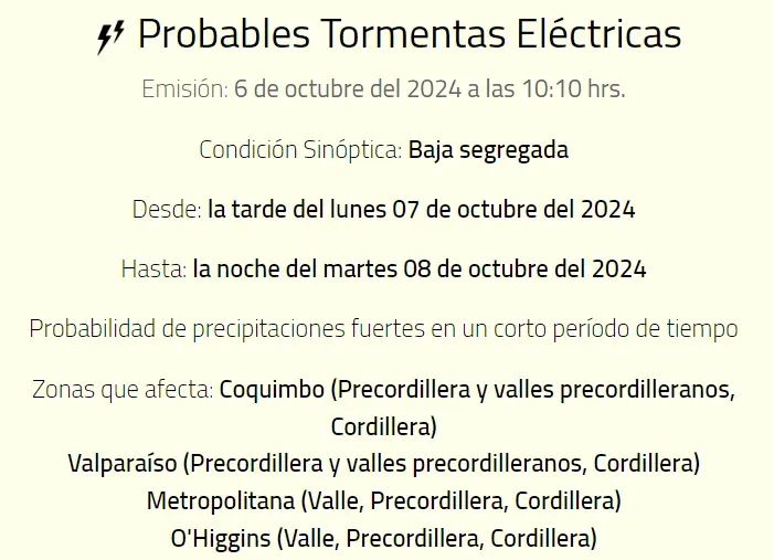 Fuente: Dirección Meteorologica de Chile.