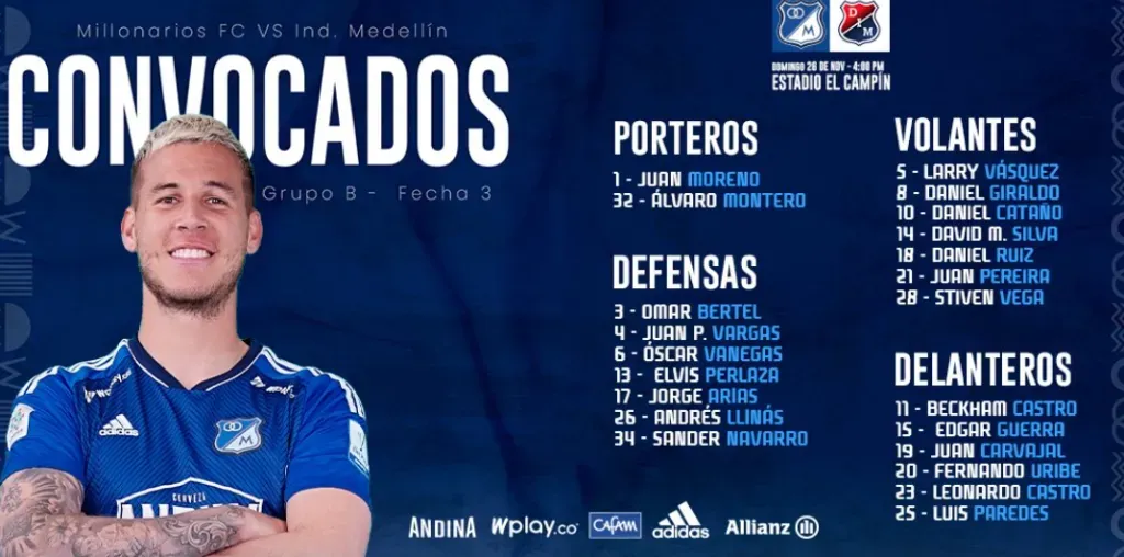 Convocados de Millonarios para el juego ante Medellín