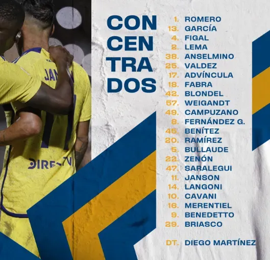 Sin Taborda, Martínez lanzó los convocados de Boca. (@BocaJrsOficial vía Twitter)