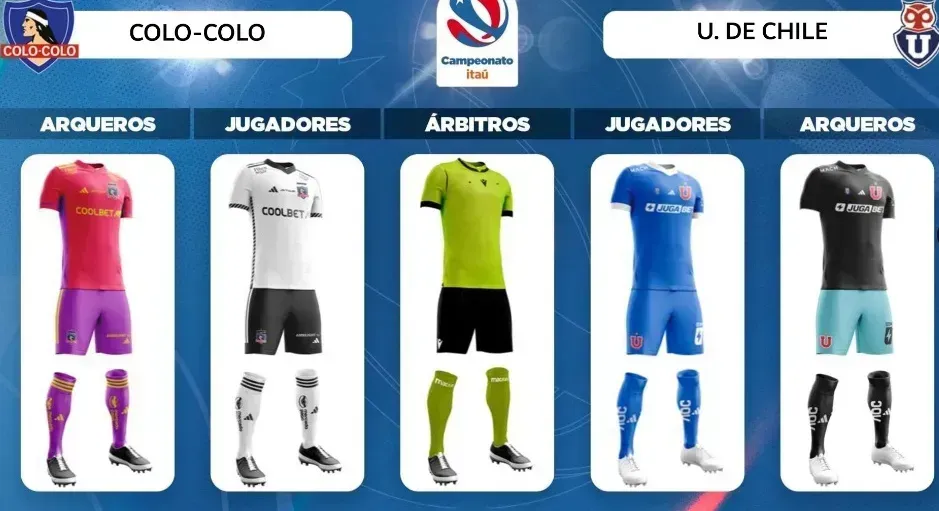 Las indumentarias que vestirán Colo Colo y Universidad de Chile en el Superclásico de este domingo en el Estadio Monumental. Foto: Captura.