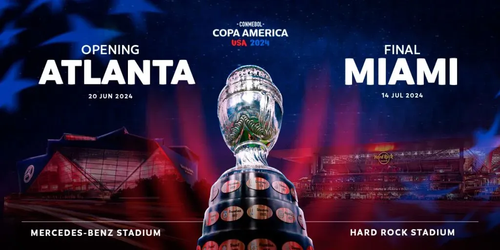 Copa América (Página Oficial Conmebol)