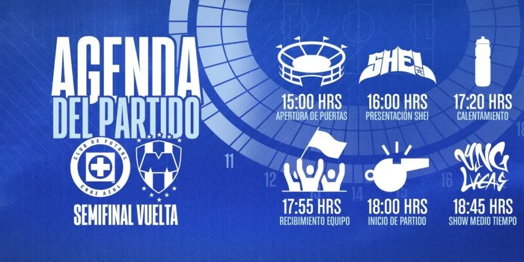 Cruz Azul vs. Rayados: agenda de la Semifinal.
