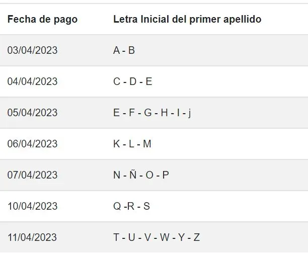 Pagos del Bono Calefacción 2023