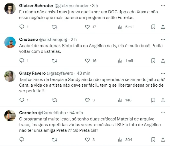 Internautas comentam sobre programa de Angélica no Globoplay – Foto: Twitter
